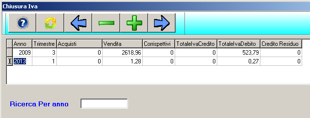 CONTABILITA Chiusura Iva E stata introdotta anche la parte riguardante le operazioni contabili.