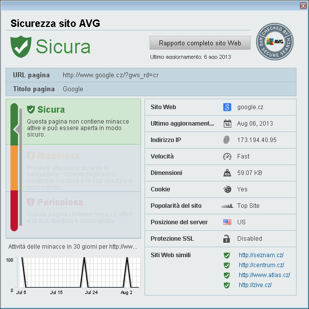 informazioni sull'attuale livello di minaccia (Sicuro) della pagina che si sta visitando.