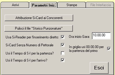 SportIdent e Origare Origare, con l'aiuto di