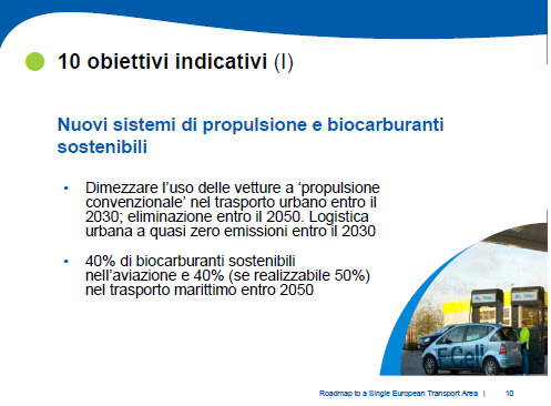 Fonte: European