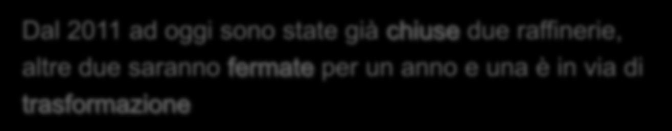 70% Dal 2011 ad oggi sono state già due