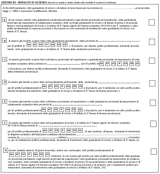 SEZIONE B2 - MODALITA DI ACCESSO Va indicata la modalità di accesso: potranno essere indicate una o più modalità per i vari profili a seconda dei requisiti posseduti: A.