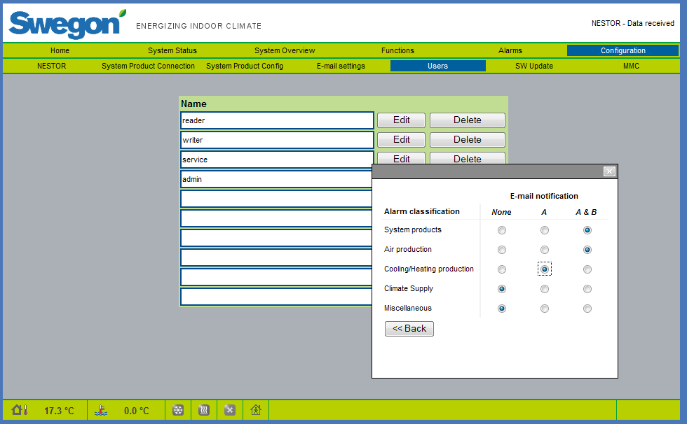 Figura 23. Livelli utente 6.6.5 Users Include le impostazioni per i diversi privilegi di accesso degli utenti e le configurazioni delle modifiche degli allarmi via e-mail per ciascun utente.