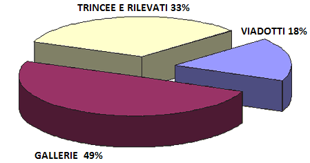 Figura 4.