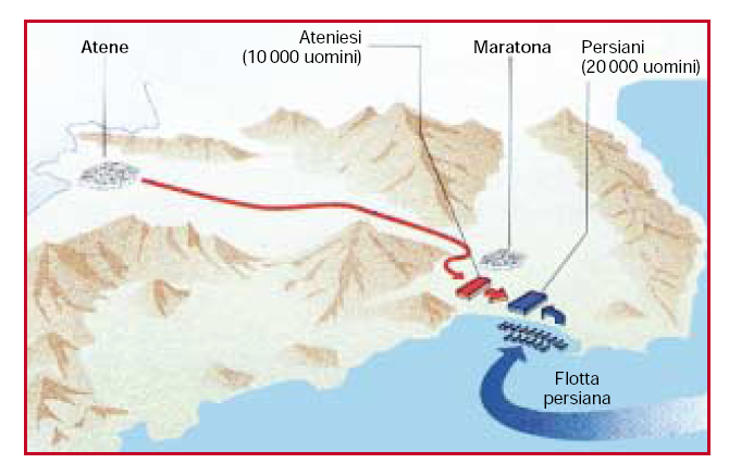 I persiani, ai primi di settembre del 490 a.c., sbarcano a Maratona che era difesa dall'esercito ateniese.