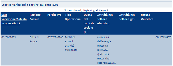 Figura 26 Gestione variazioni societarie: riepilogo delle variazioni effettuate 3.4.3 Estinzione La sezione Estinzione serve per comunicare all Autorità l avvenuta estinzione di una società.