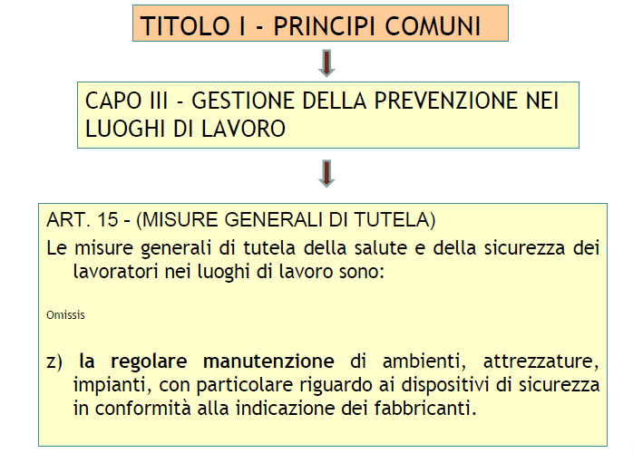 4.CONTROLLI E