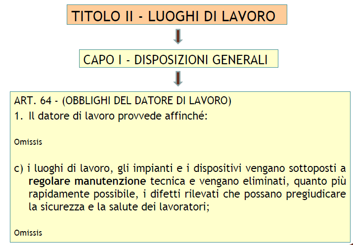 4.CONTROLLI E