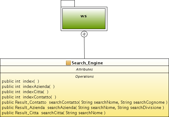 5.1 it.enginsoft.search engine.ws 31 Vediamo ora passo per passo la struttura del progetto. I package utilizzati sono: it.enginsoft.search engine.ws; it.enginsoft.search engine.appl; it.enginsoft.search engine.file prop; it.