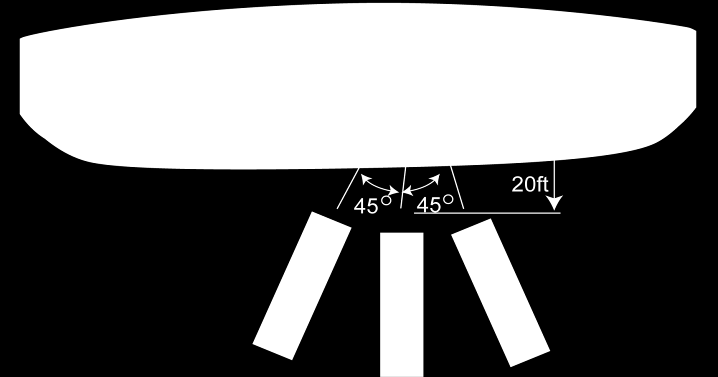 Inserimento delle batterie UTILIZZO DEL TELECOMANDO 1. Far scorrere il coperchio del vano batteria, collocato sul retro del telecomando, e rimuoverlo. 2. Inserire due batterie AAA (non in dotazione).