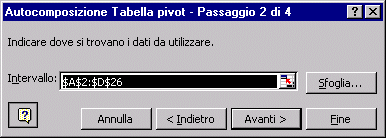 È possibile effettuare analisi più approfondite utilizzando le tabelle Pivot, che raggruppano le voci di spesa e ci danno una visualizzazione riassuntiva delle stesse.