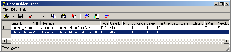 Configurazione porta allarme Internal_Alarm Scheda Messaggio/Message Risultato finale Dopo aver definito tutte le variabili allarme, la pagina principale