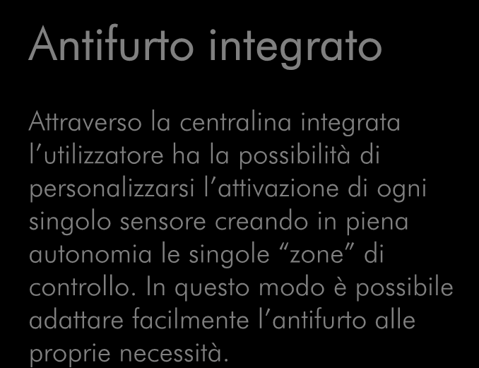 sensore creando in piena autonomia le singole zone di controllo.