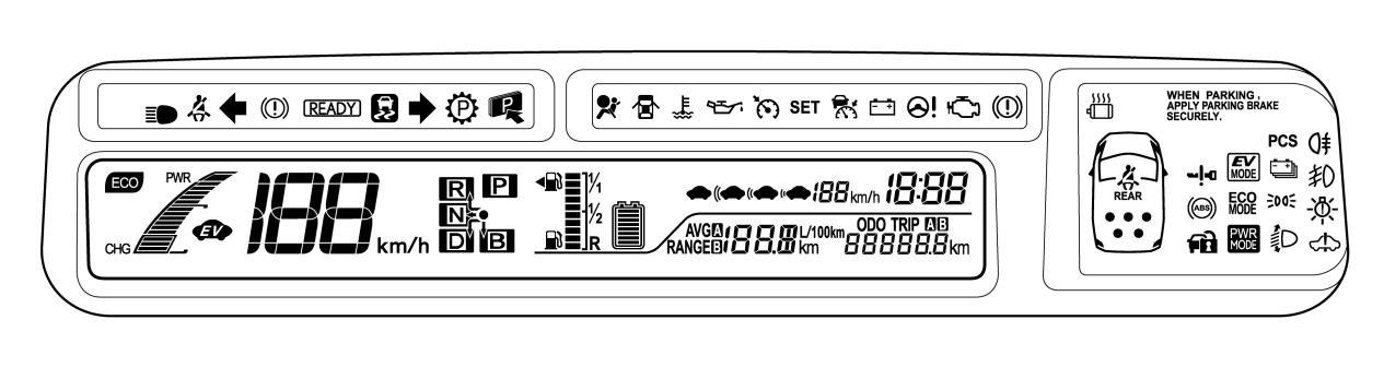 Caratteristiche identificative della PRIUS +/PRIUS v (continua) Interni Quadro strumenti (indicatore READY, indicatori di posizione cambio) situato al centro del cruscotto e accanto alla base del