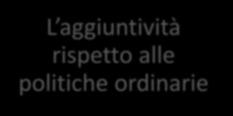 LE LEZIONI APPRESE Integrazione delle fonti di finanziamento L apporto delle risorse FESR ha consentito di selezionare gli interventi per: a) priorità, b) ammissibilità della spesa, c) compatibilità