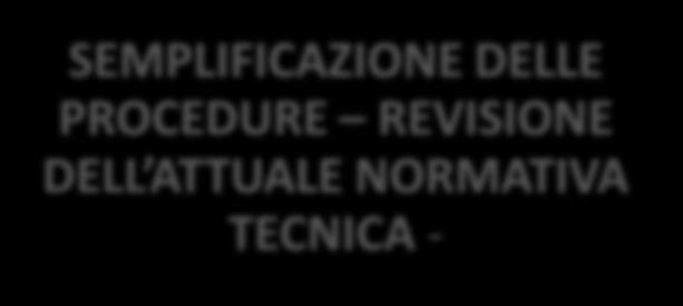 IL NUOVO PATTO PER LA SALUTE 2014-2016: NON SIA RESIDUALE IL TEMA DEGLI INVESTIMENTI E DELLE RISORSE NECESSARIE I punti dell articolo proposto per il Patto (3 febbraio 2014) IMPEGNO A FINANZIARE GLI