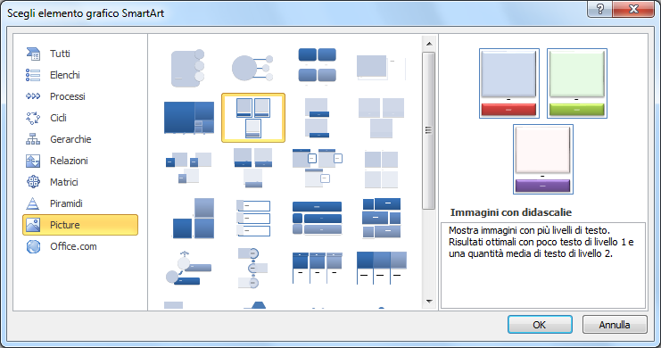 Figura 12: finestra di dialogo Scegli elemento grafico SmartArt, disponibile nel gruppo Illustrazioni della scheda Inserisci.