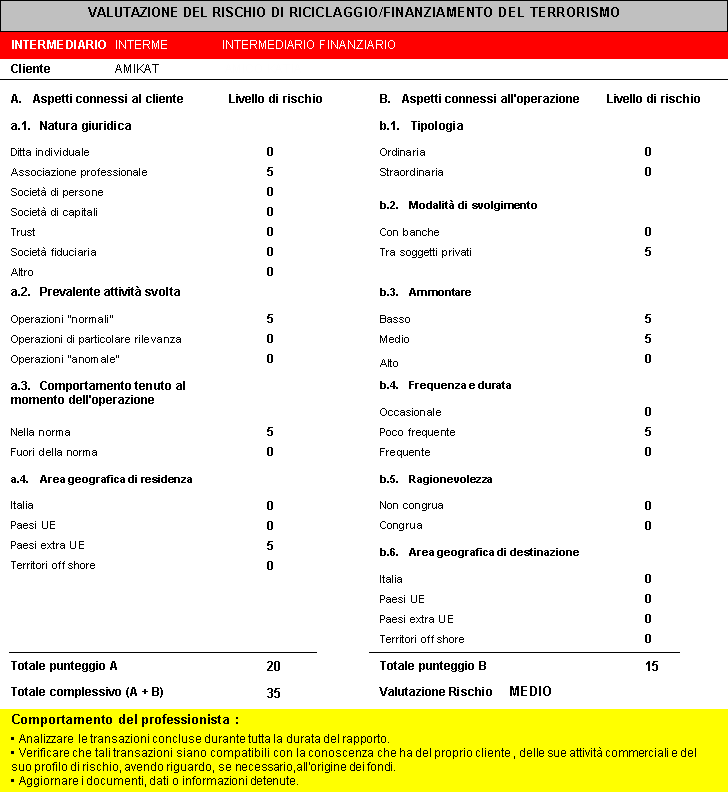 La somma dei punteggi attribuiti determina il livello di rischio associato al cliente selezionato, secondo la tabella seguente: Punteggio Livello di rischio 0 9 irrilevante 10 29 basso 30 39 medio 40