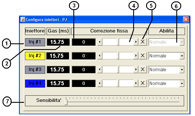 1 2 3 4 5 6 7 Fig. 5.1-1 Iniettore Specifica il numero dell iniettore. Il colore del fondo è uguale al colore del cablaggio per quel cilindro.