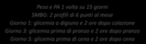 Studio Re.Mo.Te. Lo studio ha coinvolto le ASL Roma D e Firenze 10.