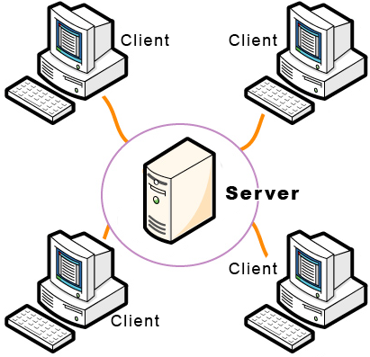 APPENDICE CONFIGURAZIONE DI UNA RETE LO- CALE E possibile configurare CRONO per il suo utilizzo in una rete locale tra 2 o più computer.