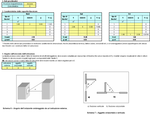 Figura 10: Foglio 2.1.5. ; Tabelle 1 2-3 Procedura 1 4.