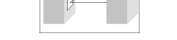 superficie finestrata, telaio incluso fattore di riduzione parziale dovuto ad ostruzioni esterne fattore di riduzione parziale dovuto agli aggetti orizzontali fattore di riduzione parziale dovuto ad