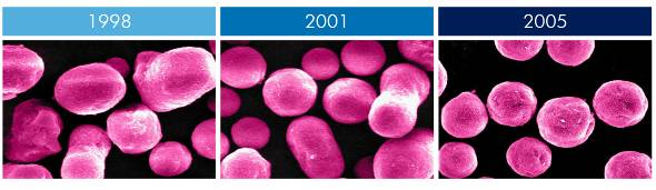 Qualità di stampa superiore grazie a precise regolazioni per dimensione, forma e carica La qualità della stampa laser a colori dipende esclusivamente dalla precisione con la quale il toner fluisce