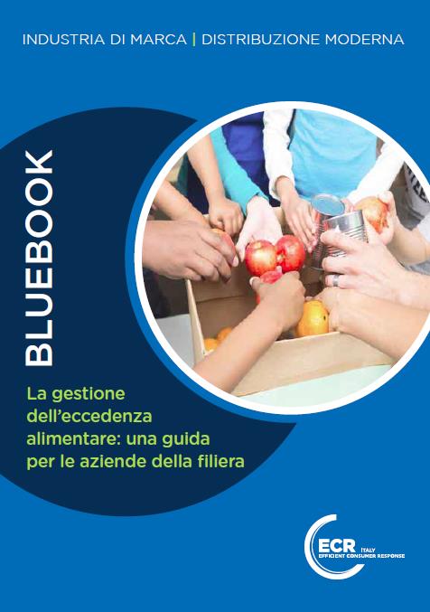 Sviluppi futuri La diffusione e condivisione delle best practice di filiera rappresenta un secondo tassello per ridurre lo spreco Personale di PdV Ritiro prodotto da scaffale Logistica di PdV