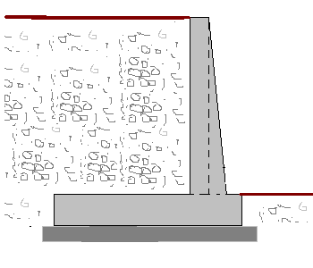 I muri in calcestruzzo armato, hanno in genere forma a T rovesciata.