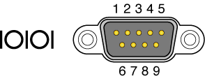 Piedinatura del connettore della porta seriale Il connettore della porta seriale (TTYA) è un connettore DB-9 a cui è possibile accedere dal