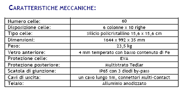 I pannelli fotovoltaici DETERMINAZIONE DELLA POTENZA E DELLE PRESTAZIONI DI UN MODULO FOTOVOLTAICO La scheda tecnica di un pannello