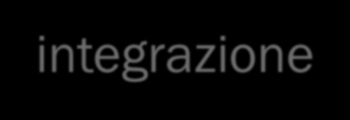 ERP e integrazione Per permettere la funzionalità precedentemente vista i sistemi ERP sono normalmente modulari e dispongono di interfacce che permettono di comunicare con altri moduli, anche se di