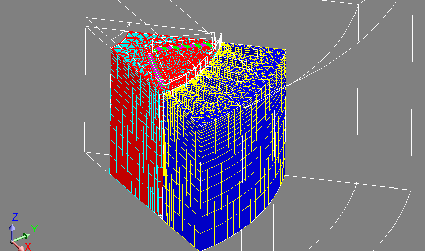 FLUX: Accuratezza della mesh Mesh con