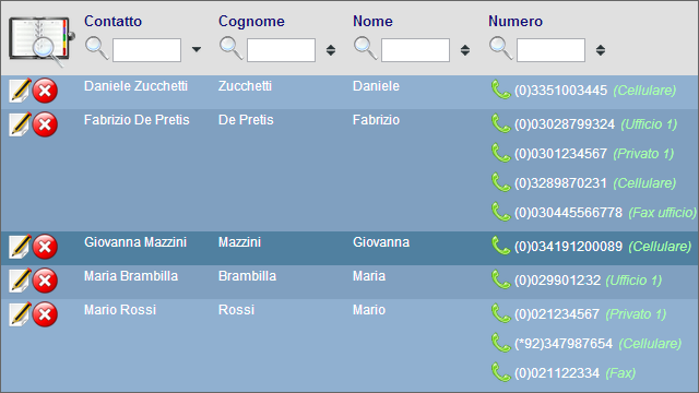 FLIP.240 Programmazione del centralino RUBRICA DI SISTEMA Il centralino FLIP.