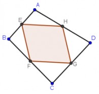 Quadrilateri e punti medi Problema: Scoprire cosa accade collegando i punti medi dei lati consecutivi di un quadrilatero.
