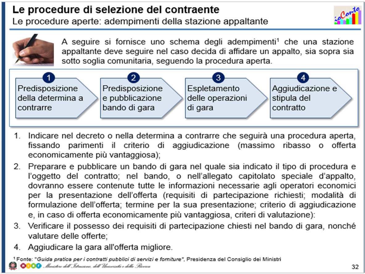 Revisione e validazione dei materiali didattici (2/2) Attività realizzata Inoltre, come mostrato