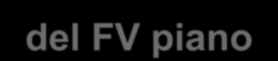 Limiti del FV piano 1. Bassa efficienza di cella (generalmente < 20% con tecnologia al Si) 2. Grande area di semiconduttore 3.