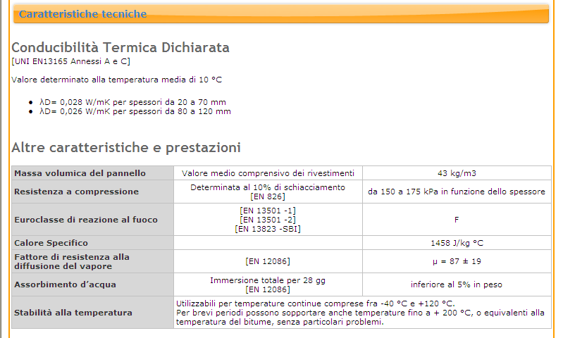 QUADRO TEORICO SCHEDA