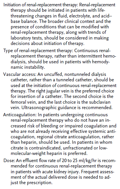 Selected Recommendations for Renal-Replacement Therapy in Patients