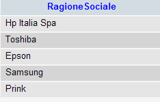 Istituto di Istruzione Superiore Alessandrini - Marino 4 Query 9: aumentare del 10%, arrotondando all intero successivo, il prezzo di vendita di tutti i prodotti forniti da Epson Update