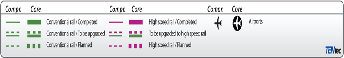 Comprehensiv e Network: Railways and