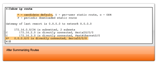 Esempio: R1 collegato al solo R2 Route DINAMICA: Sono aggiunte in automatico grazie allo scambio di messaggi tra i router.