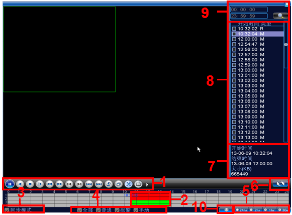 1. Controllo Playback 5. Operazioni pianificate nel tempo 9.Ricerca tramite orario Video Playback 2. barra dell orario 3. Sincronismo 4. tipo di video 6.Cambio modalità di ricerca 10.