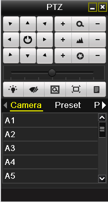 1. Accedere all interfaccia di controllo PTZ. Menu>Camera>PTZ>More Settings 2. Cliccare sull icona circolare davanti a Call Preset. Figura 4.4 PTZ - Richiama Preset 3.