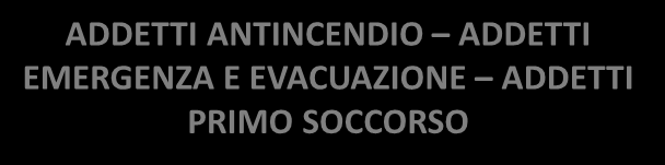 Organigramma sicurezza DIRETTORE GENERALE RSPP C. Ing. Perconti 2 ASPP 2 AMMINISTR.