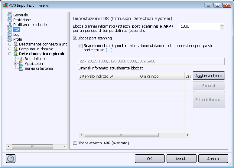 La finestra di dialogo Impostazioni IDS (Intrusion Detection System) offre le seguenti opzioni di configurazione: Blocca criminali informatici (attacchi port scanning e ARP) per un periodo di tempo