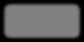 2009 IBM Corporation IBM z/vse SAN Volume Controller Version 6 Supported Environments Novell NetWare VMware vsphere 4.1 Microsoft Windows Hyper-V IBM Power7 IBM AIX IBM i 6.