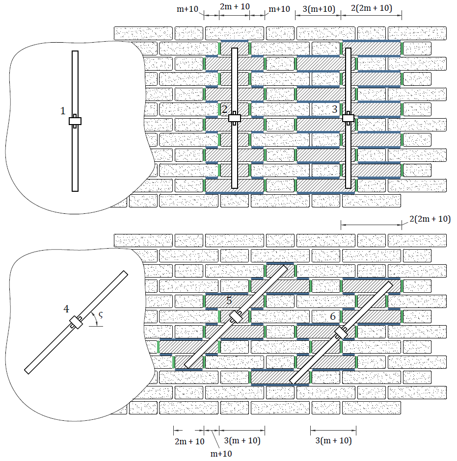 Capitolo 3 Figura 111. Schema geometrico per muratura a filari orizzontali e capochiave a paletto.