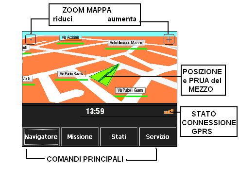 Il ritorno del segnale GPS. determina dopo circa 30 secondi la presentazione della colorata e coerente con la posizione del mezzo.